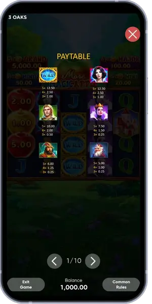 More Magic Apple free play Review the Paytable