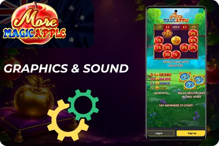 More Magic Apple Theme & Design